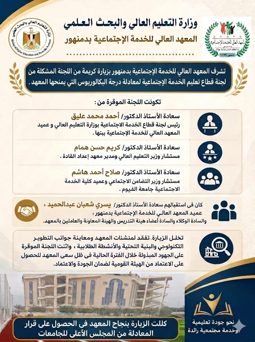 زيارة لجنة قطاع الخدمة الإجتماعية للمعهد العالي للخدمة الإجتماعية بدمنهور