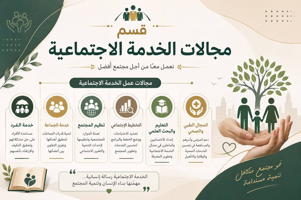 صورة داخل الصفحة